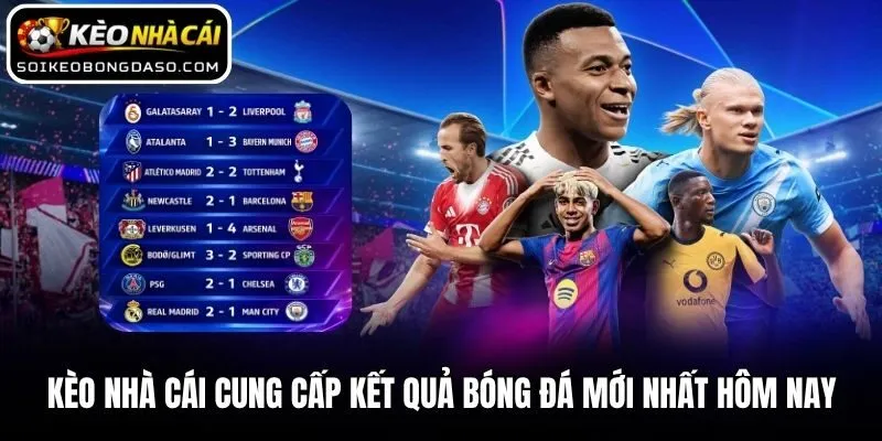 Kèo nhà cái cung cấp kết quả bóng đá mới nhất hôm nay