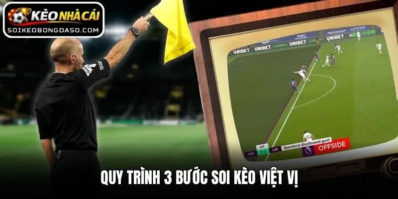 Quy trình 3 bước soi kèo việt vị